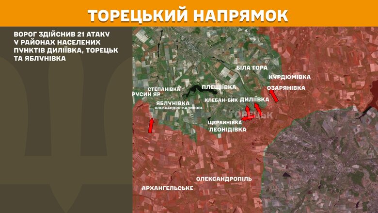 За добу на фронті сталося 220 бойових зіткнень. Найбільше атак було на Покровському напрямку.