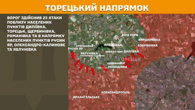 За добу на фронті сталося 209 бойових зіткнень. Найбільше атак було на Покровському напрямку.