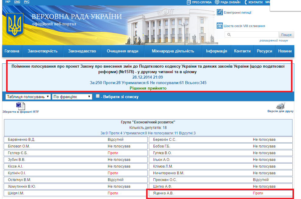 http://w1.c1.rada.gov.ua/pls/radan_gs09/ns_golos?g_id=287