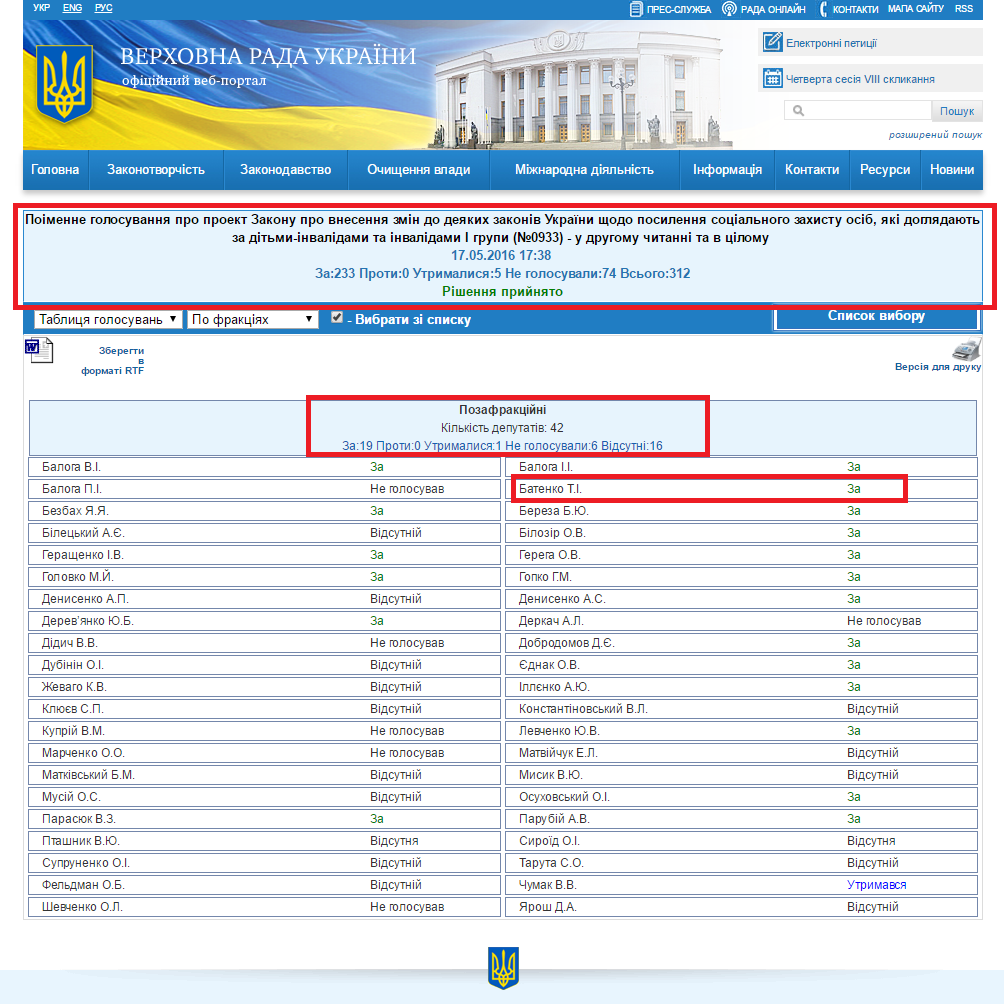 http://w1.c1.rada.gov.ua/pls/radan_gs09/ns_golos?g_id=7387