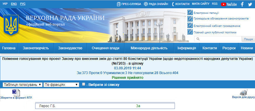 http://w1.c1.rada.gov.ua/pls/radan_gs09/ns_golos?g_id=243