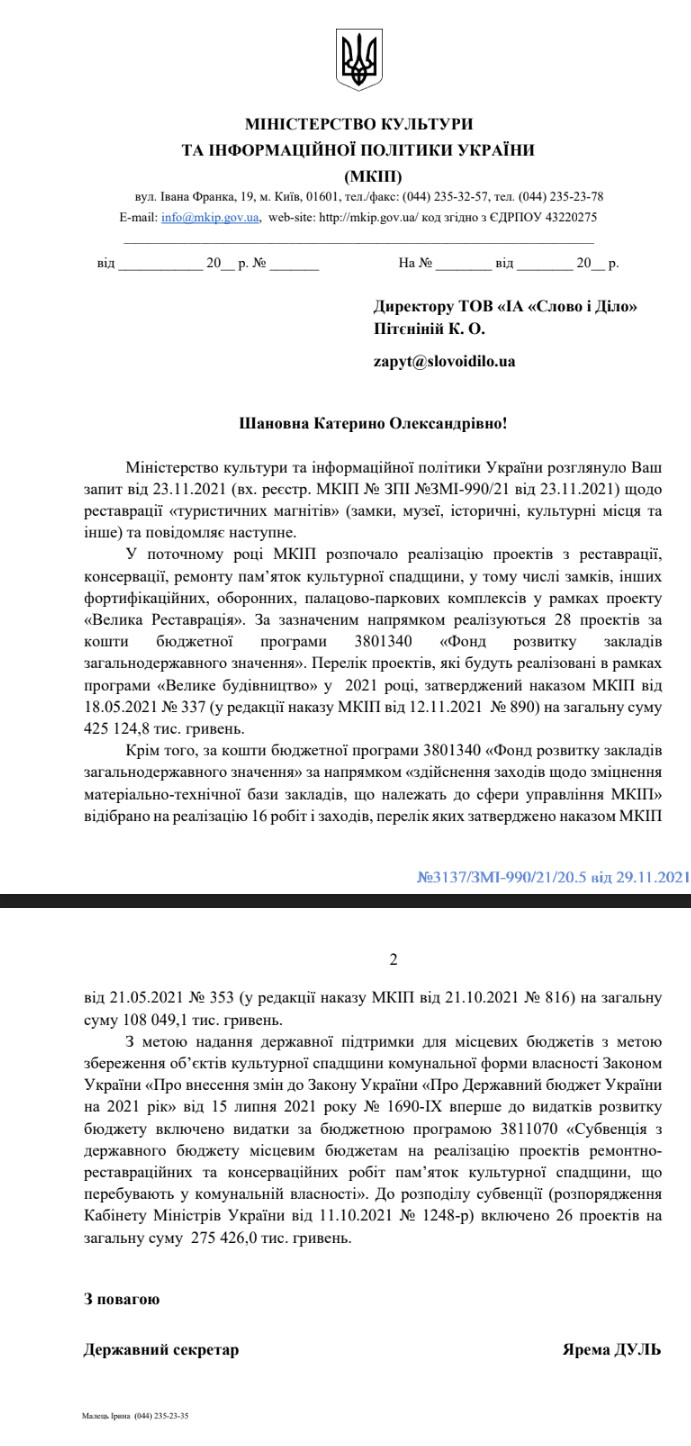 Лист МКІП